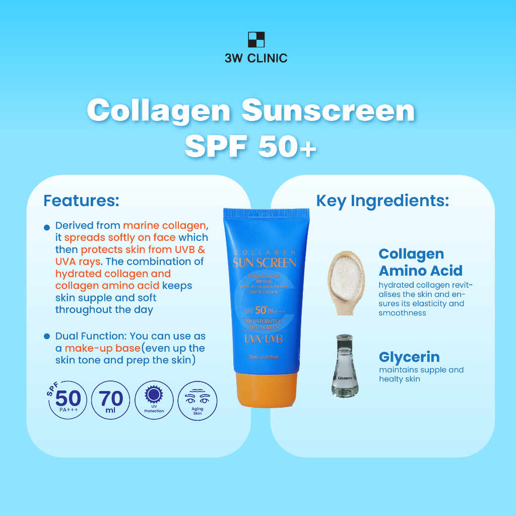 [100% ORI] 3W Clinic Sunscreen Intensive Uv Sunblock Cream Collagen Sunscreen Vita Moist Sunscreen SPF 50+ PA+++ 70ml