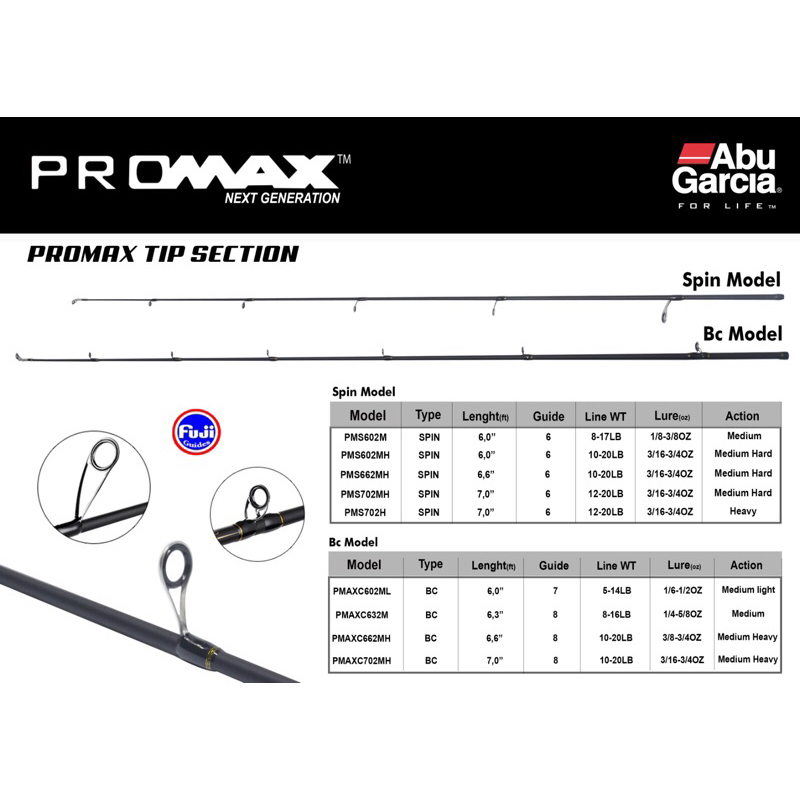 Parts Joran Abu G Promax Spin / Baitcasting Tip Sect PMS / PMC - Ujung Original  Abu garcia promax n