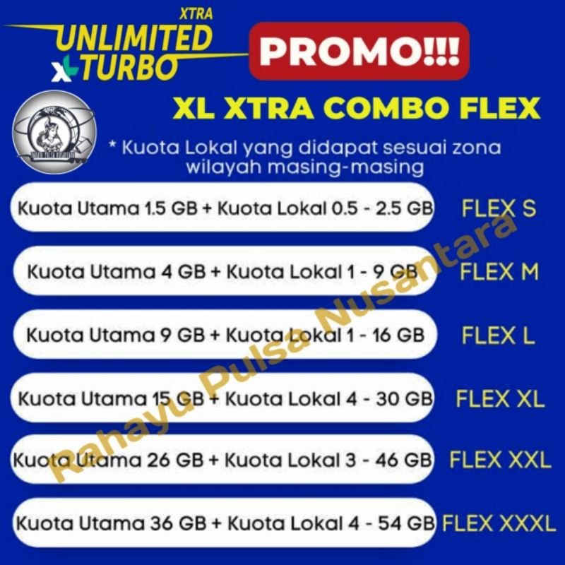 Paket data XL Murah