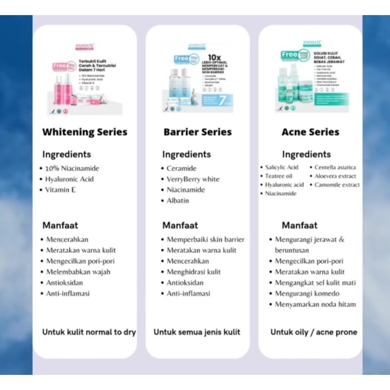 Eceran Animate Instant Whitening Barrier Glowing Acne Solution