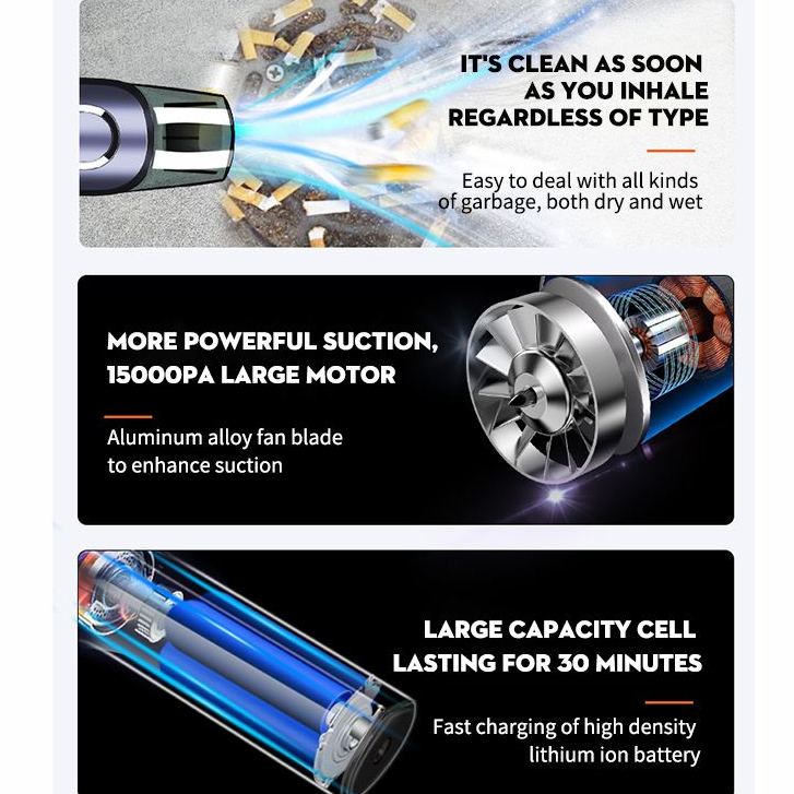 Wireless Vakum Mobil Portable 6000pa L2088 Vacuum Car Penyedot Debu Lantai Genggam