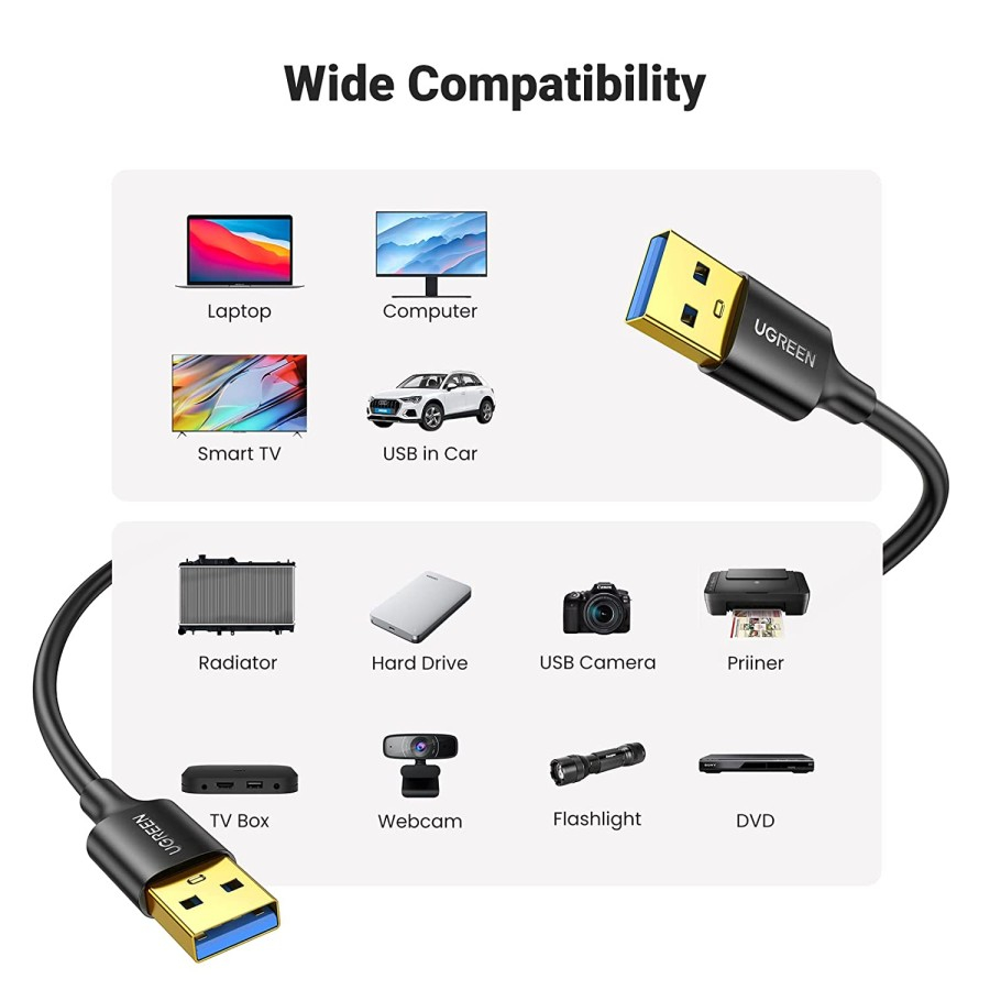 UGREEN Kabel Data USB 3.0 A to A Male untuk Transfer Data Super Speed 5Gbps