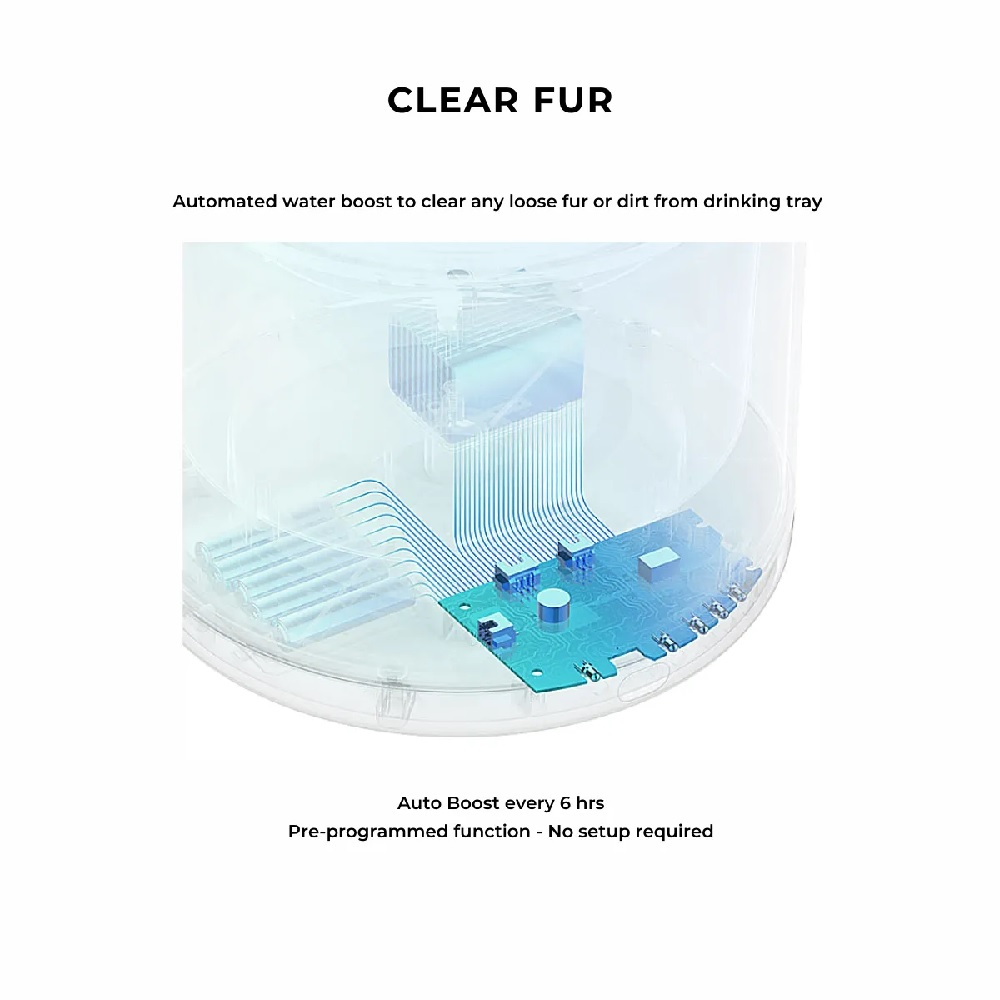 PETKIT Eversweet 3 - Pet Drinking Water Fountain - Dispenser Air Hewan 1.35L