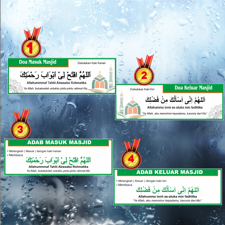 

Stiker waterproff doa masuk masjid dan keluar masjid