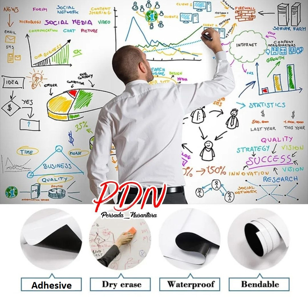 STIKER PAPAN TULIS WHITE BOARD FREE SPIDOL MARKER WALLPAPER WHITEBOARD KANTOR SEKOLAH ANAK DIY LEARNING GRAFFITI STICKER DINDING 45 X 200 CM PN198