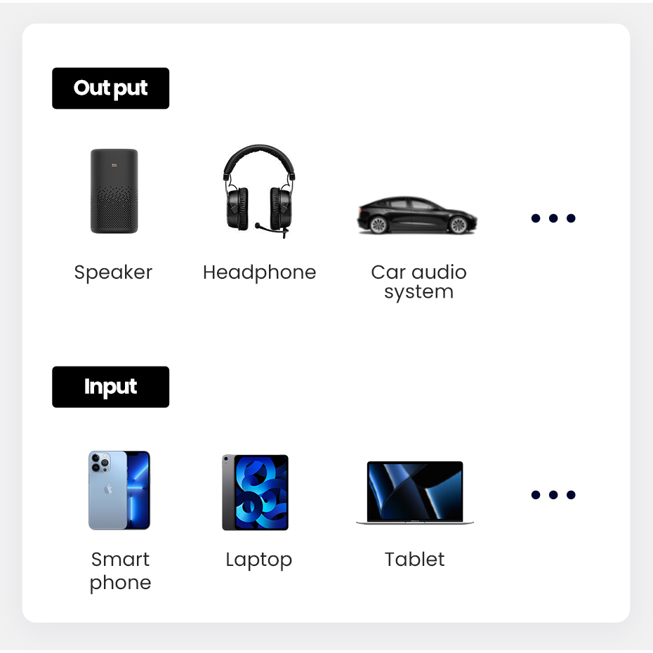 UGREEN CAR Wireless Audio Receiver Bluetooth USB To Aux 3.5mm Untuk Head Unit Mobil Speaker Etc