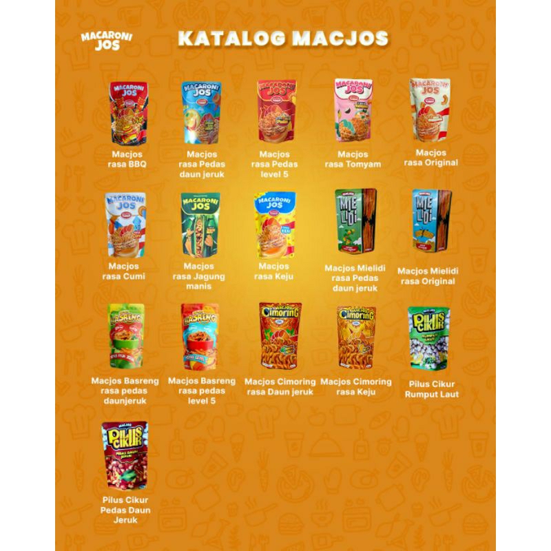 

Macjos Varian Macaroni