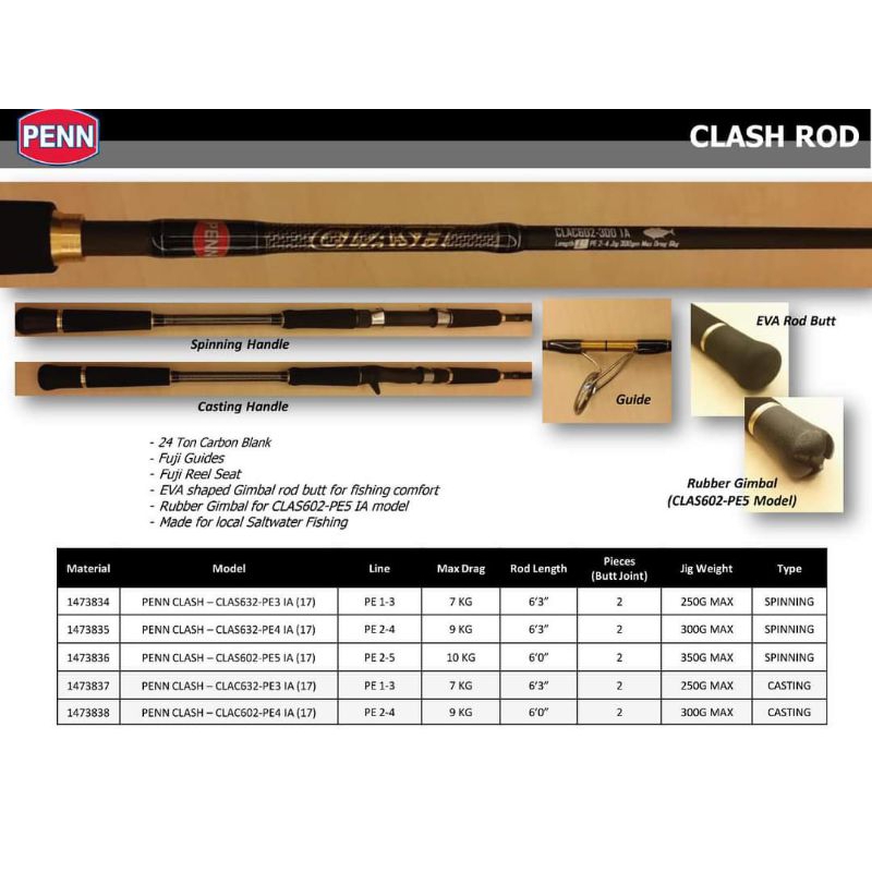 PENN Joran Pancing CLASH Spinning Overhead Saltwater Fishing