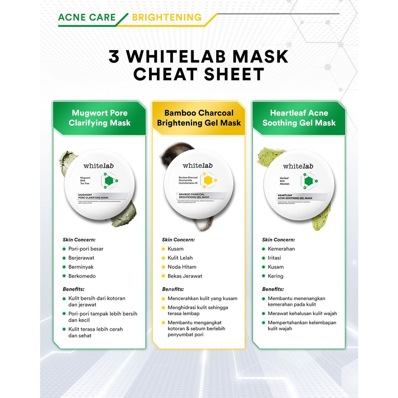 WHITELAB Series Body Face Serum Toner Night Day Cream Facial Wash Underarm Acne Soap Calming Essence Peeling Mugwort UV Shield Sunscreen Gel Heartleaf Mask Eye Intensive Exfoliating Soothing Booster C-Dose Real Barrier NMF Probiome Complex Age White Lab