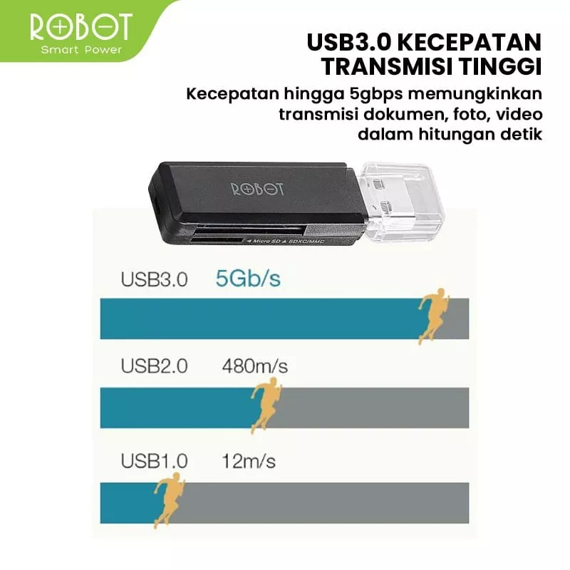 Card Reader 2in1 USB 3.0 Robot CR102