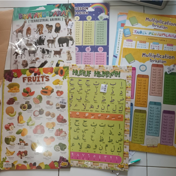 BUKU BELAJAR PAUD DAN TK HARGA PER 6 PCS