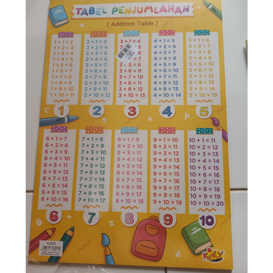 BUKU BELAJAR PAUD DAN TK HARGA PER 6 PCS