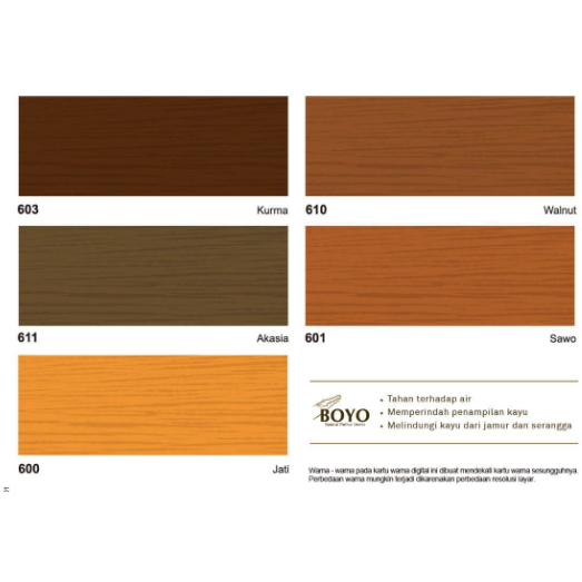 CAT POLITUR PLITUR VERNIS PERNIS KAYU BOYO 1/2 Liter PERNIS KUSEN PINTU MEJA KURSI LEMARI JENDELA