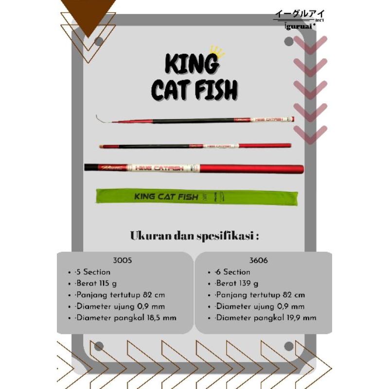 tegek iguruai king  cat fish 360