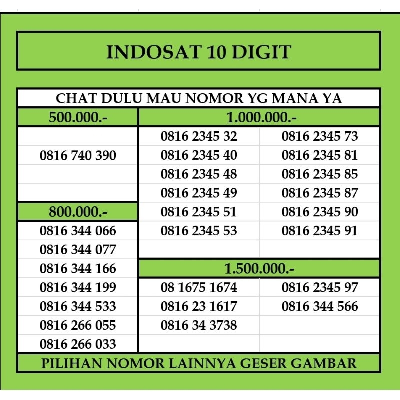 Nomor Cantik Indosat 10 Digit Kartu Perdana Prabayar Im3 Ooredoo 4G