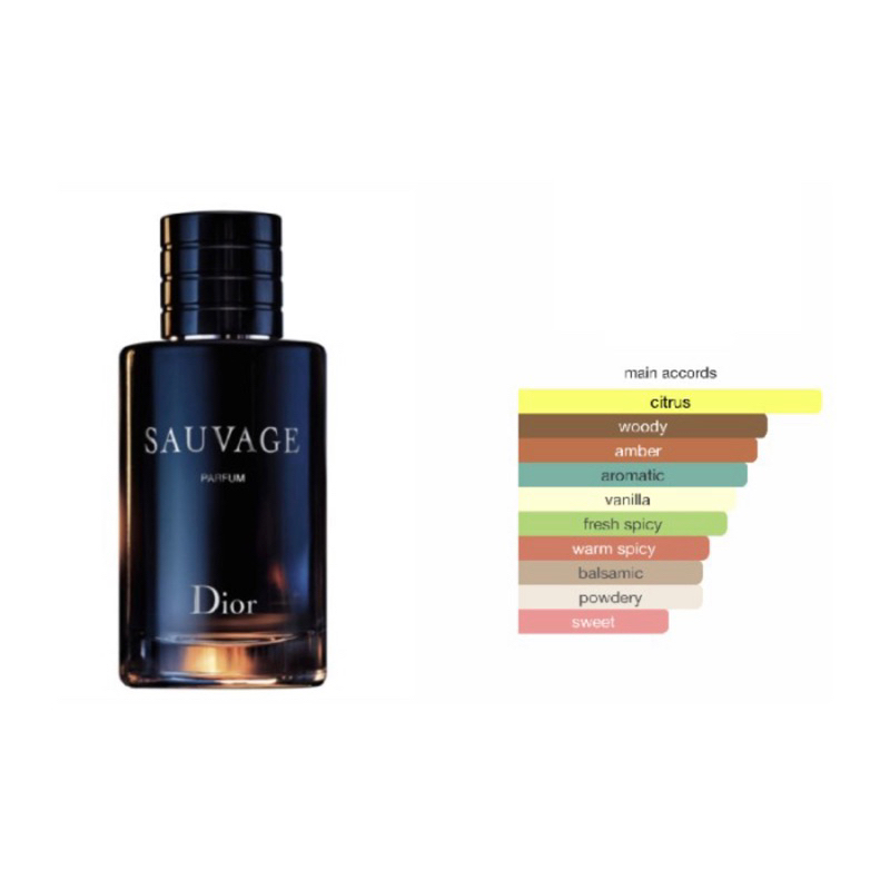 Dior Sauvage EDP [100% ORIGINAL]