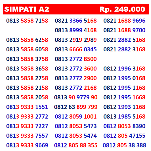 nomor cantik simpati murah meriah FS1 kartu perdana Simpati 4G Nomer Cantik Simpati Telkomsel Bukan 10 11 digit Murah Meriah Rapi