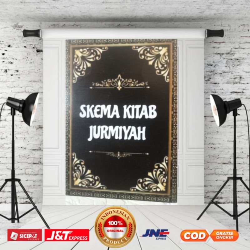skema kitab jurumiyah kitab jurumiyah Sipak