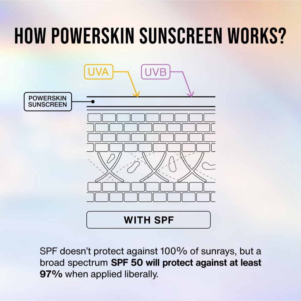 MAKE OVER Powerskin Urban Defense Sunscreen Indonesia / 40ml / SPF 50 PA++++ / Invisible No White Cast On All Skin Tone / Smooth Healthy Zero Whitecast On All Skintone Shield / Sunblock Protection / Cosmetic Makeup Series / Micellar Cleansing Moisturizer