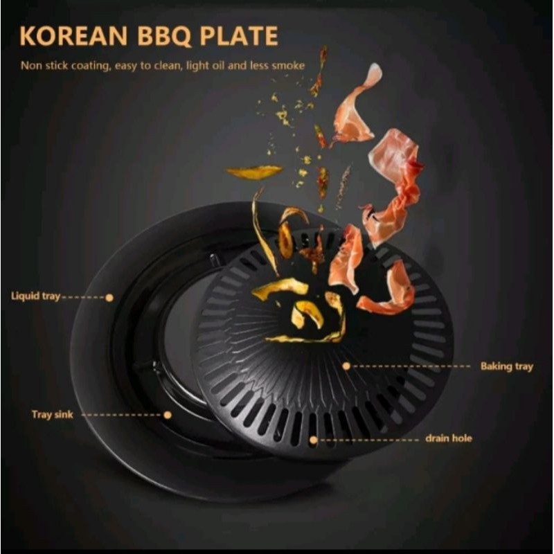 

Alat Pemanggang BBQ Grilpan