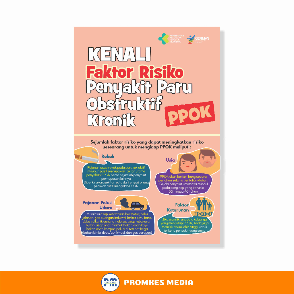 

Poster Kesehatan, Faktor Risiko PPOK, Penyakit Paru