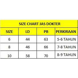 JAS DOKTER ANAK 6-10 TAHUN/Jas dokter Anak/Jas Dokter anak kecil/jas dokter anak murah/jas dokter anak perempuan/jas dokter anak kecil/Baju Profesi Anak