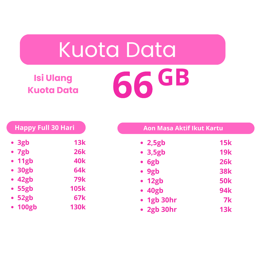 Kuota Data Tri 66GB 66 GB Isi Ulang Internet 3 Three 4g LTE 117GB 150 GB 33GB Reguler FreeYoutube