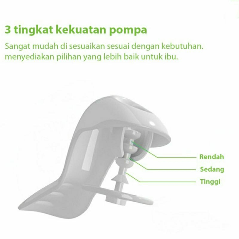 BREAST PUMP POMPA ASI MANUAL SINGLE IBU MENYUSUI ORIGINAL IMPORT MURAH BPA FREE