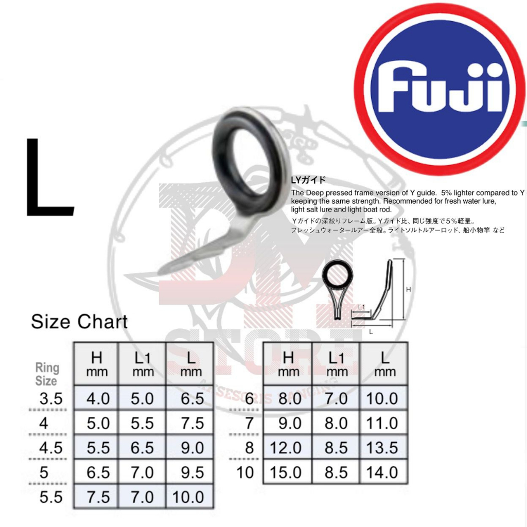 RING GUIDE FUJI CCLOG - RING FUJI SATUAN