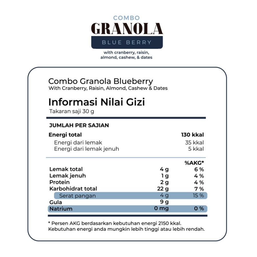 Granola Kemasan Toples Timur Tengah 500gr Sereal Makanan Sehat Mete Almond Oat Sereal Sehat High Premium Quality