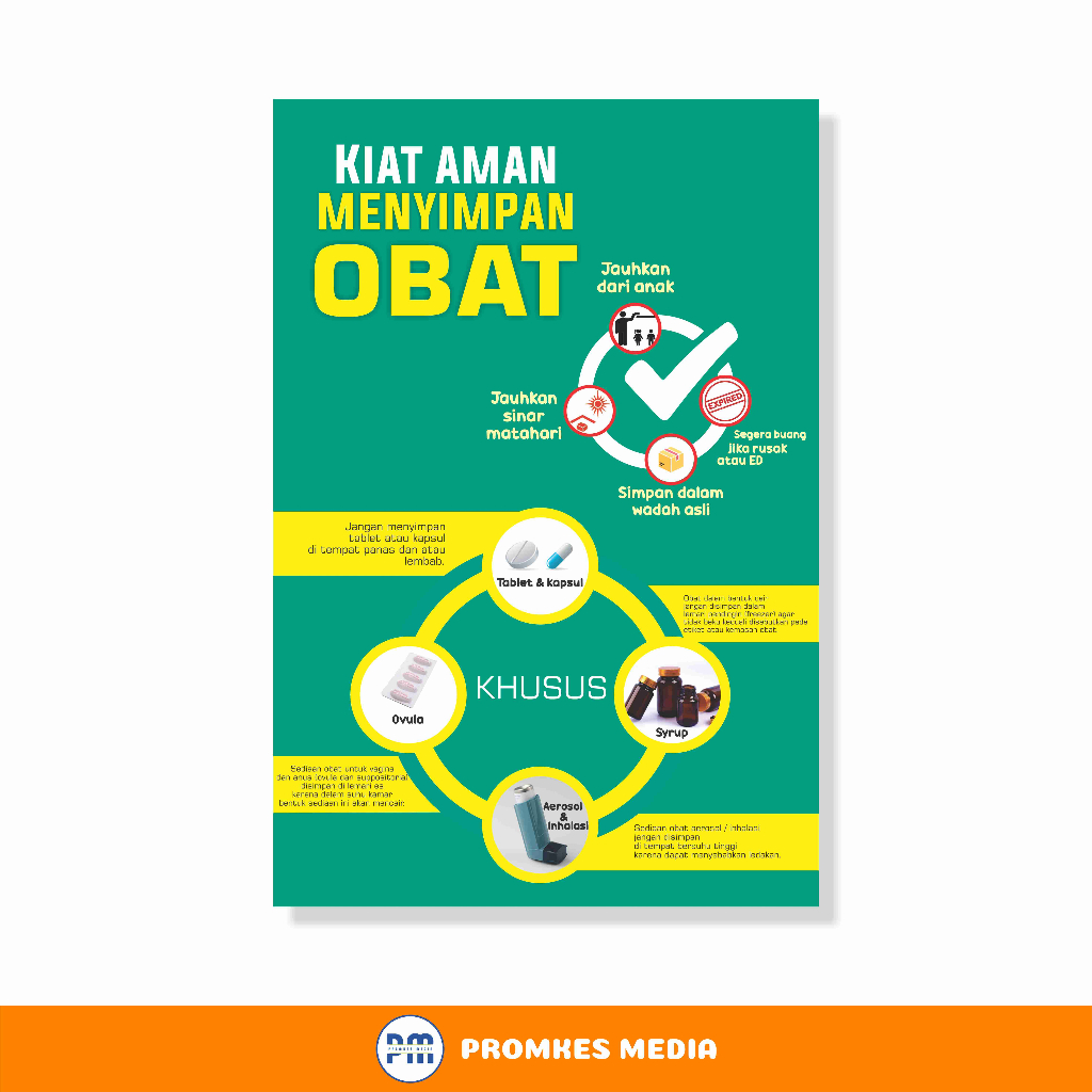 

Poster, Poster Kesehatan, Poster Farmasi, Kiat Aman Menyimpan Obat