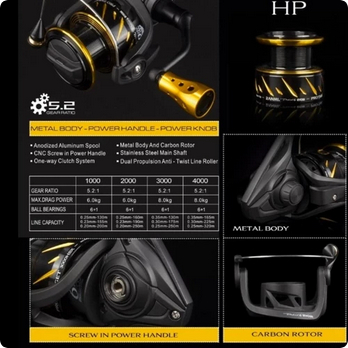 Reel RYOBI Ranmi Pro Target HP 1000/2000/3000/4000