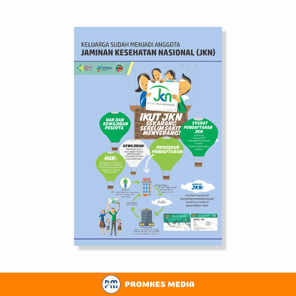 

Poster Kesehatan, Ikut JKN, 12 Indikator Keluarga Sehat