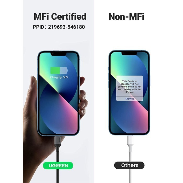 Cable Data USB C to iPhone Lightning UGREEN MFI 3A 20W Silicone Cable