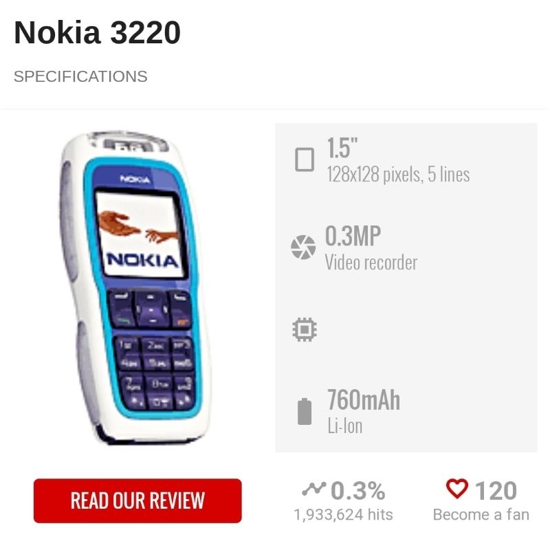 NOKIA 3220 HP JADUL HP DISCO HP PENUH WARNA HP NOSTALGIA 100% ORIGINAL