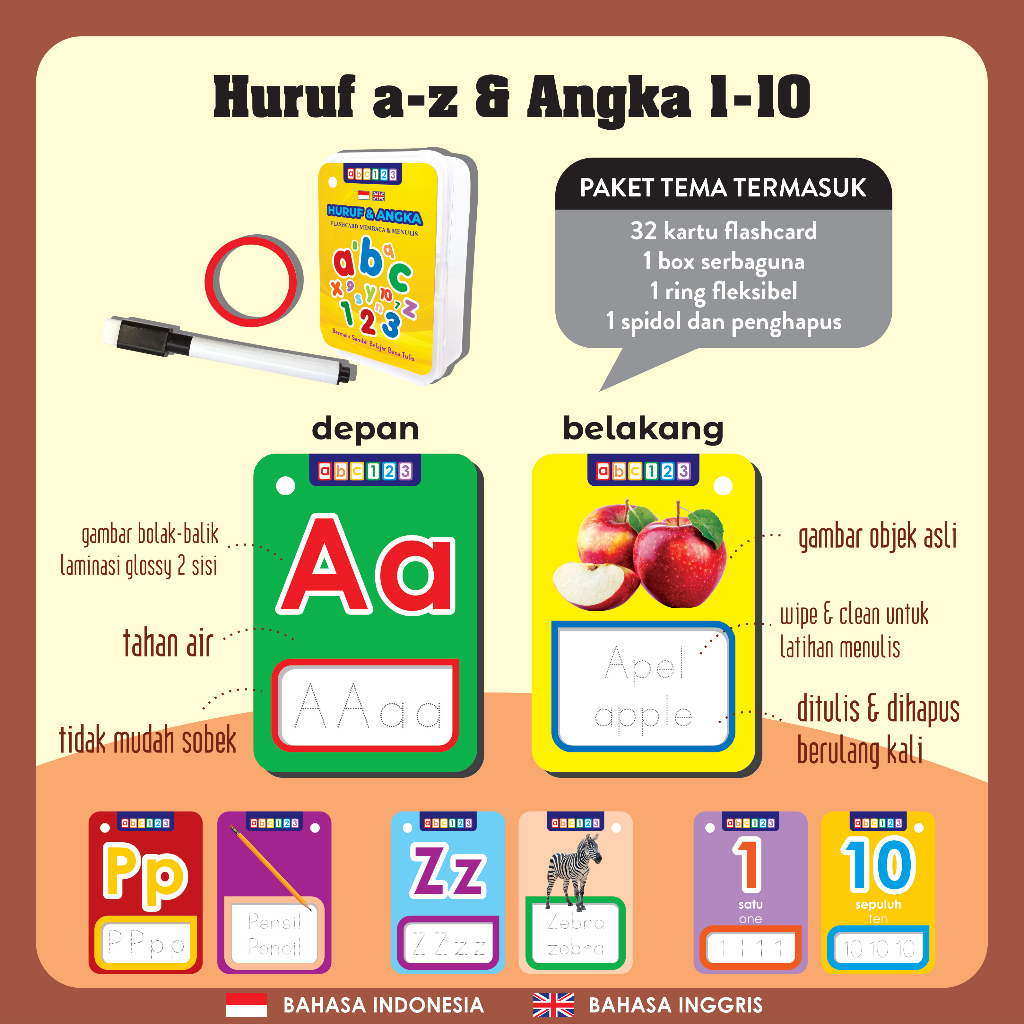 Flash Card Wipe Clean ( BONUS RING + SPIDOL + BOX ) Mainan Edukasi Flashcard Kartu Pintar Anak