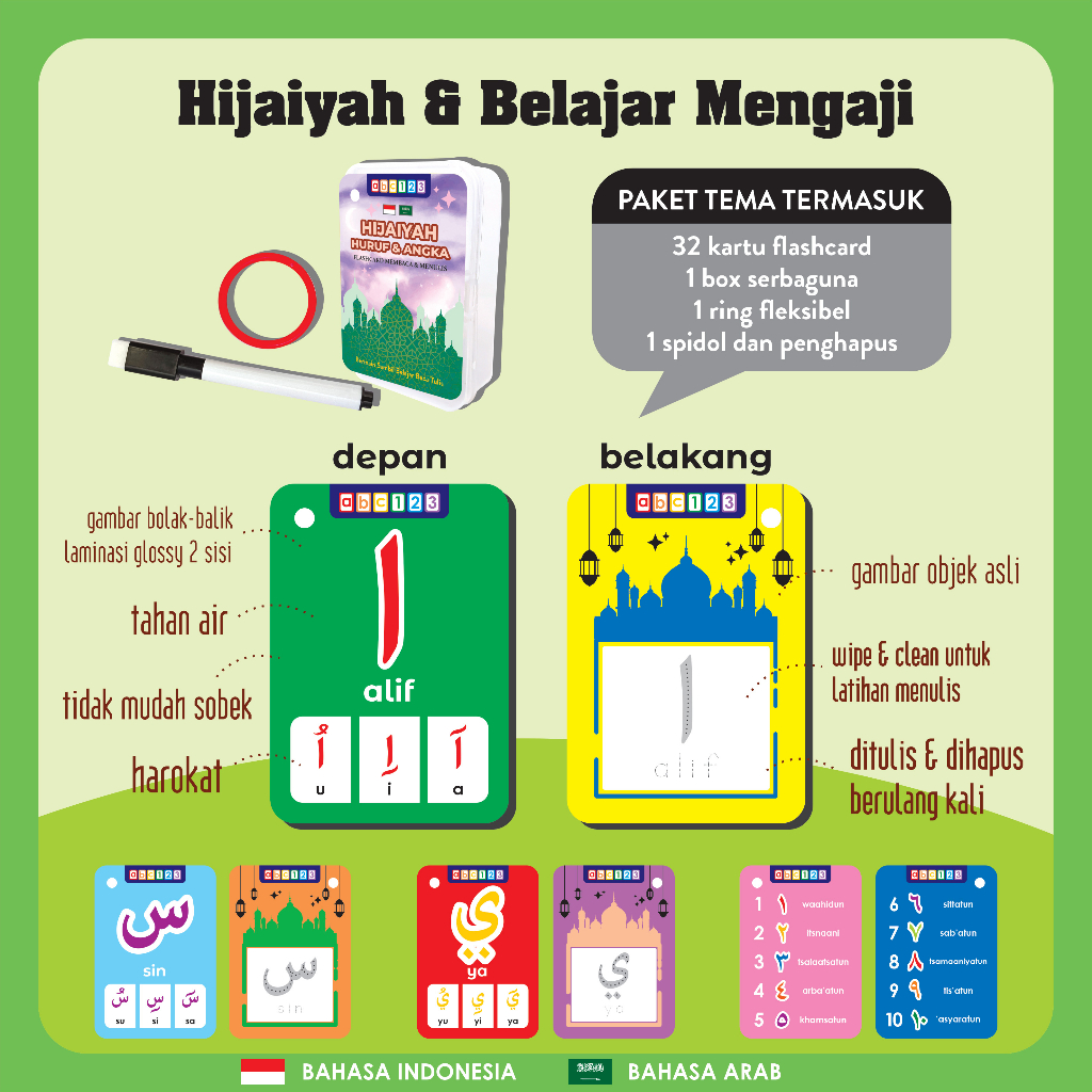 Flash Card Wipe Clean ( BONUS RING + SPIDOL + BOX ) Mainan Edukasi Flashcard Kartu Pintar Anak