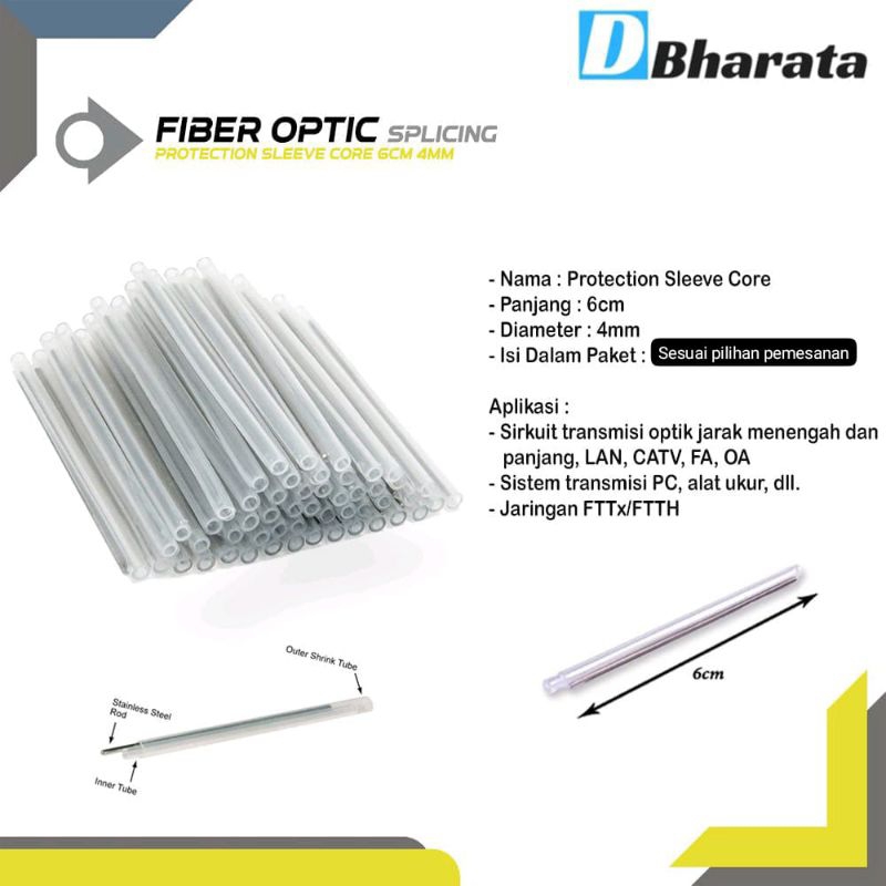 Protection Sleeve Core Kecil Core Fiber Optik Mechanical Splicing adapter Connector pelindung sambungan