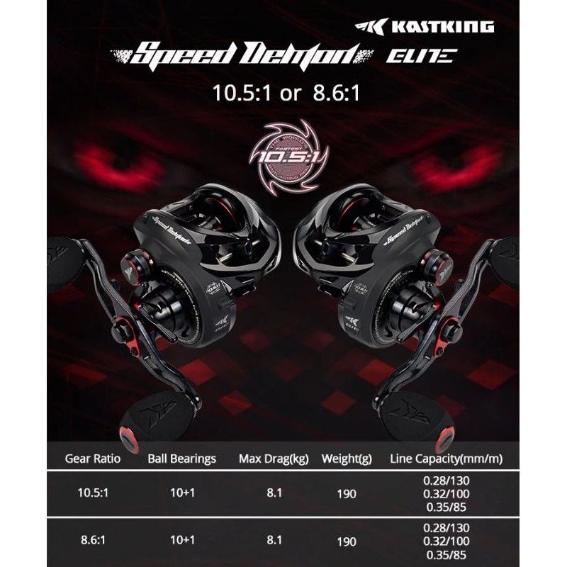 Kastking Speed Demon Elite ratio 10.5:1