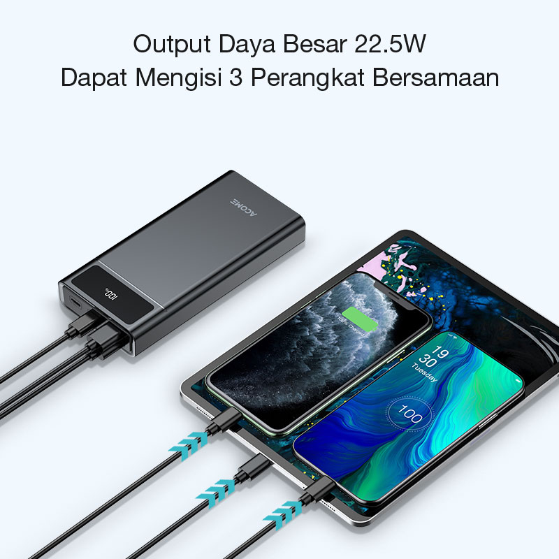 Hot Deals Acome Powerbank 20000Mah Ap201 Fast Charging Led Display Dual Input & Three Output