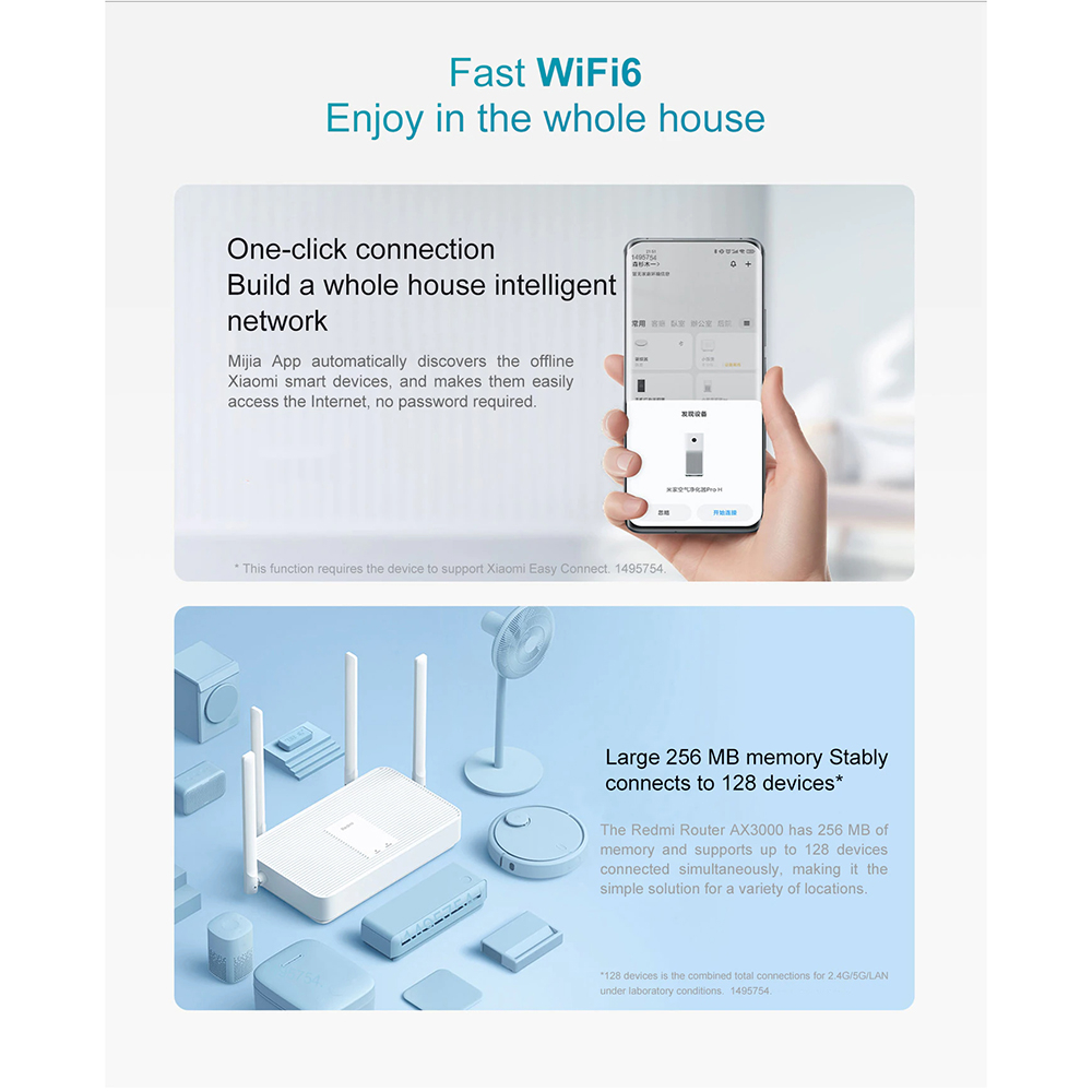 Redmi Router WiFI 6 Gigabit Dual Band 2.4/5.0GHz - AX3000 - White