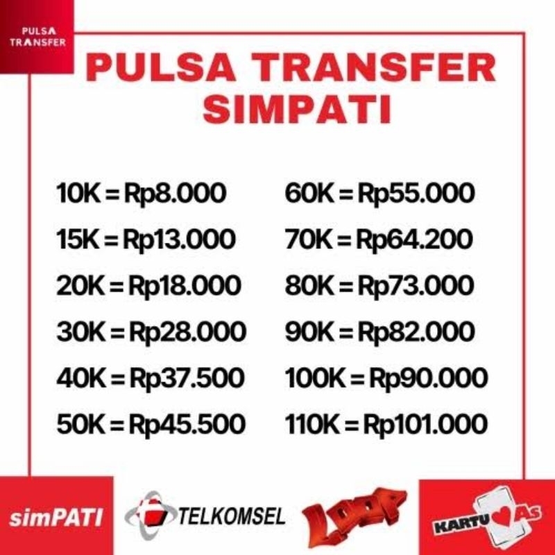 PULSA TRANSFER TELKOMSEL MURAH
