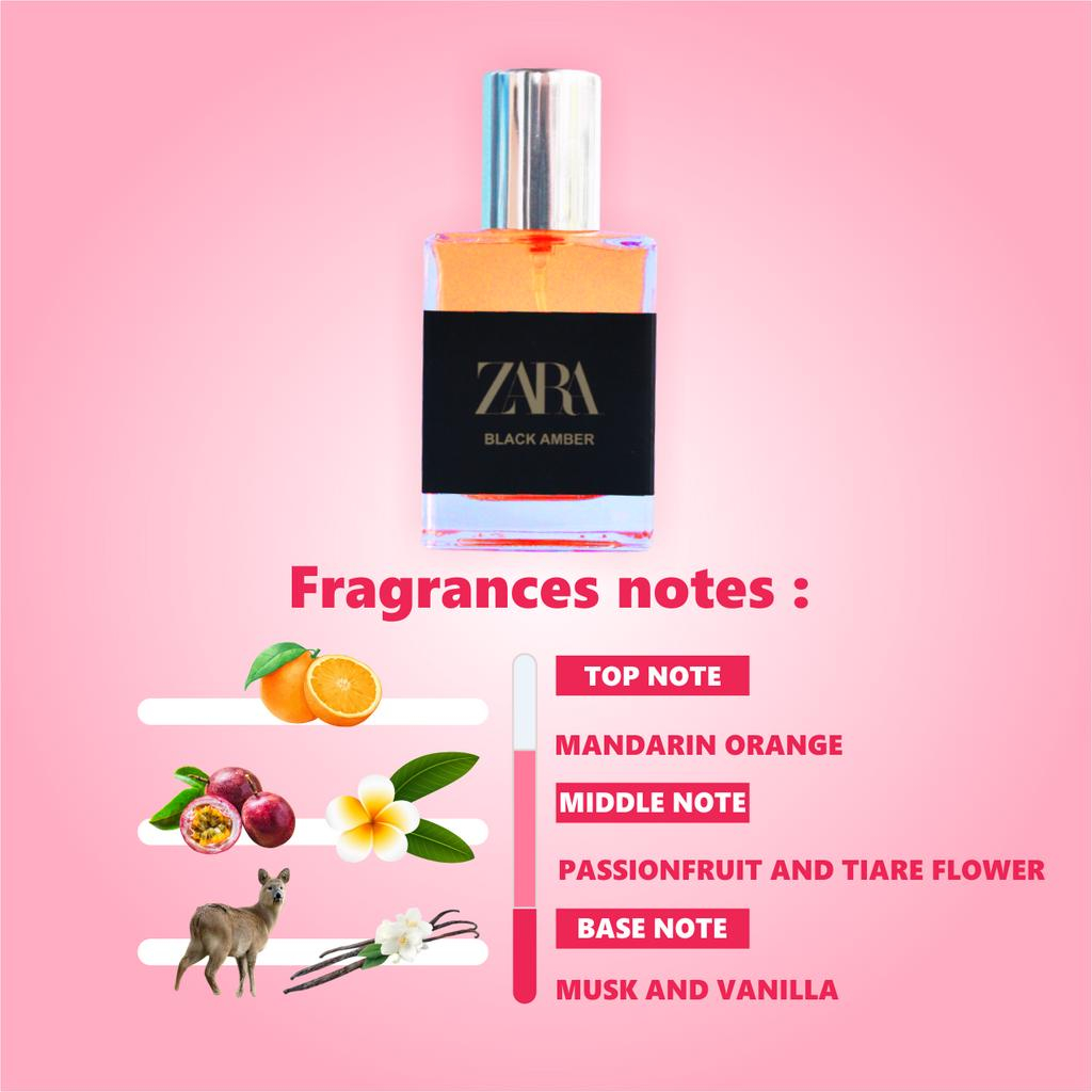 Parfum ZARA Premium Parfume - Parfume Wanita dan Pria-3