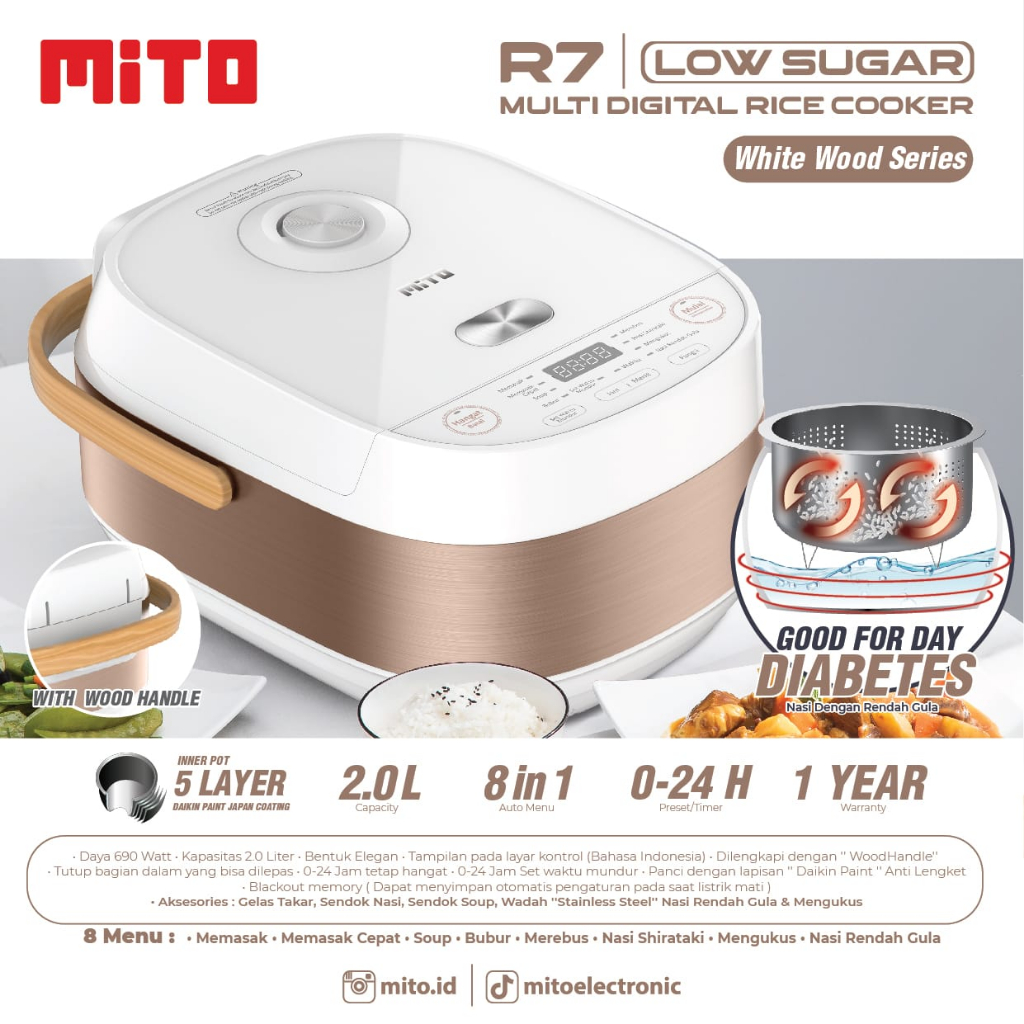 MAGIC COM MITO R7 LOW SUGAR MULTI DIGITAL RICE COOKER GARASNI RESMI