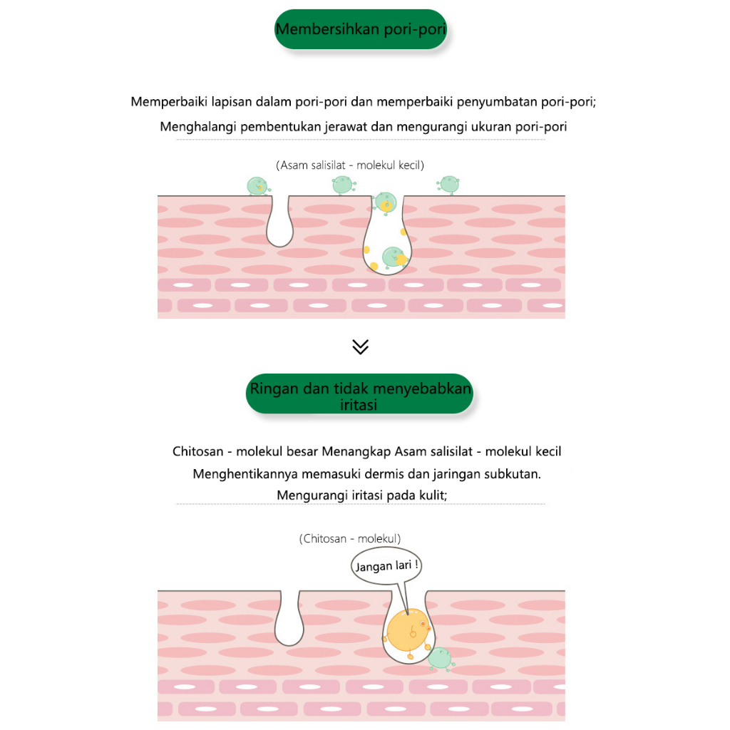 BREYLEE Step 2Pore Serum Wajah Pengecil Pori-pori skincare(17ml)