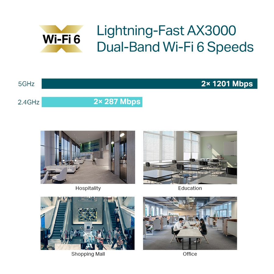 Access Point Tp-Link Eap653 AX3000 Ceiling Mount WiFi 6 - Eap 653