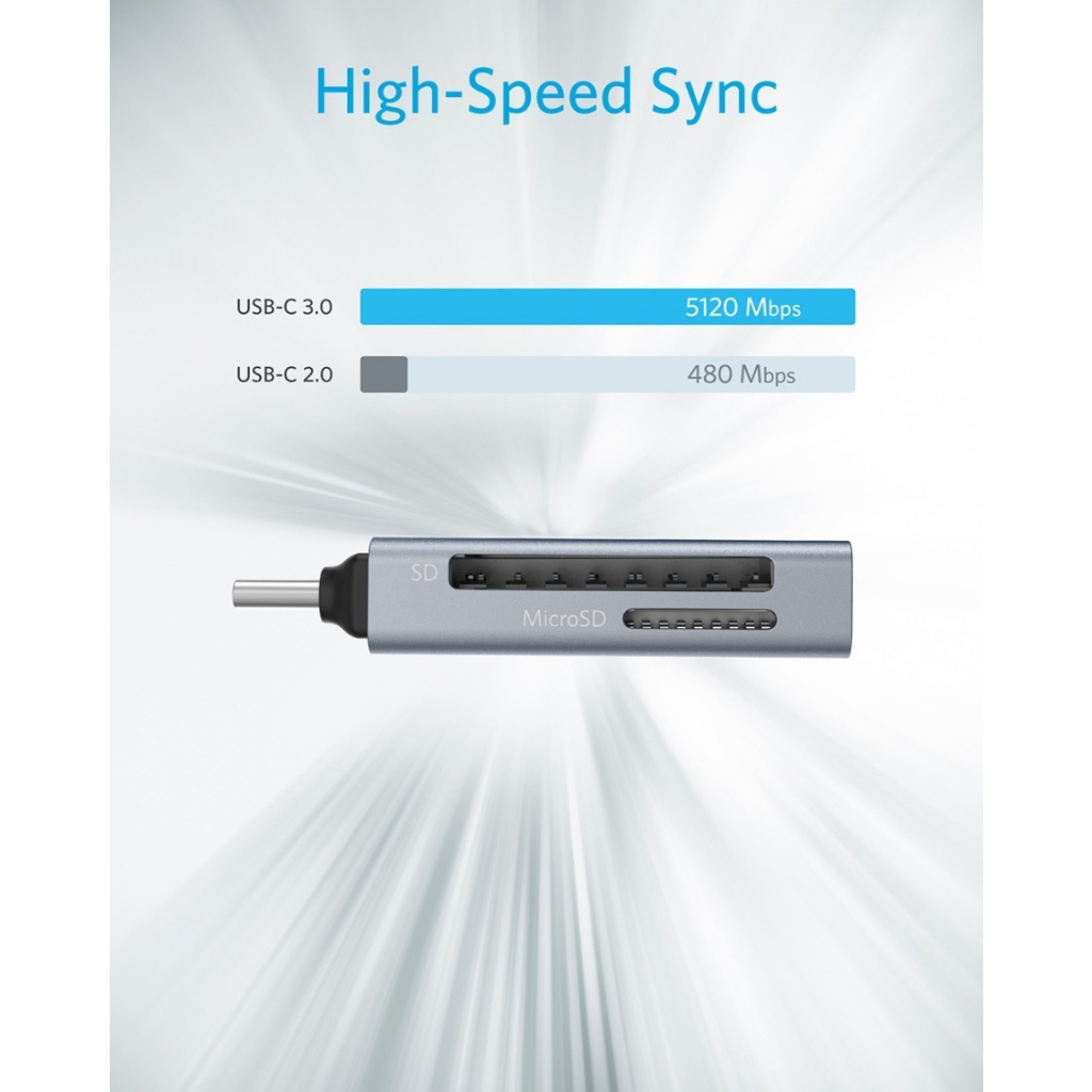 Anker Memory Card Reader 2 in 1 Type C Universal SD - SKU A8370 - Garansi Resmi 18 Bulan
