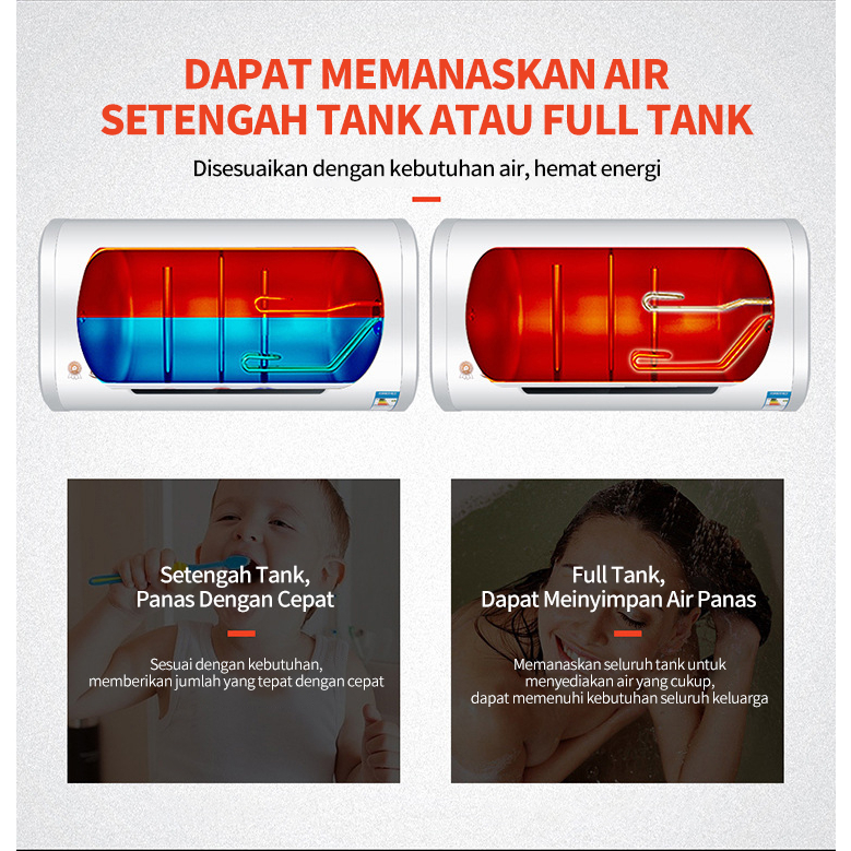 Waterheater Penyimpanan Air Pemanas Elektrik/ Kapasitas Penyimpanan Air 40L /Daya Tinggi 3000W Tengan Tiga Penyesuaian Kecepatan