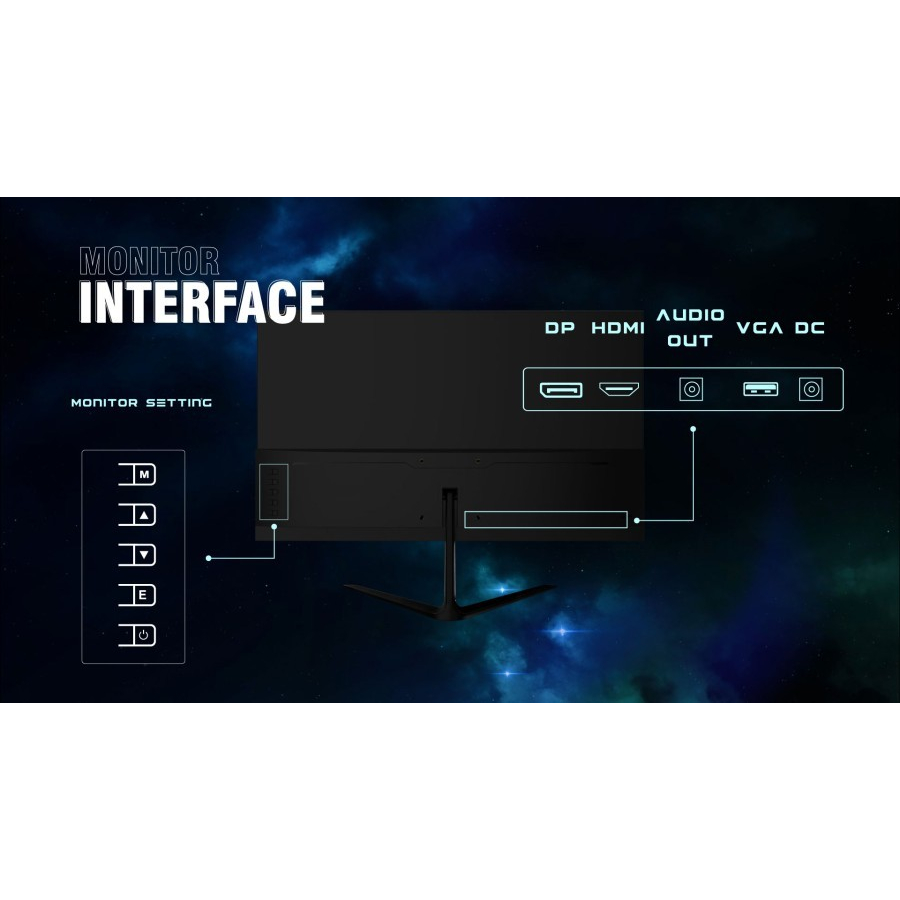 Monitor CUBE GAMING IRIS 23.8&quot; GF24FI 165Hz G-SYNC - Minus Dead Pixel