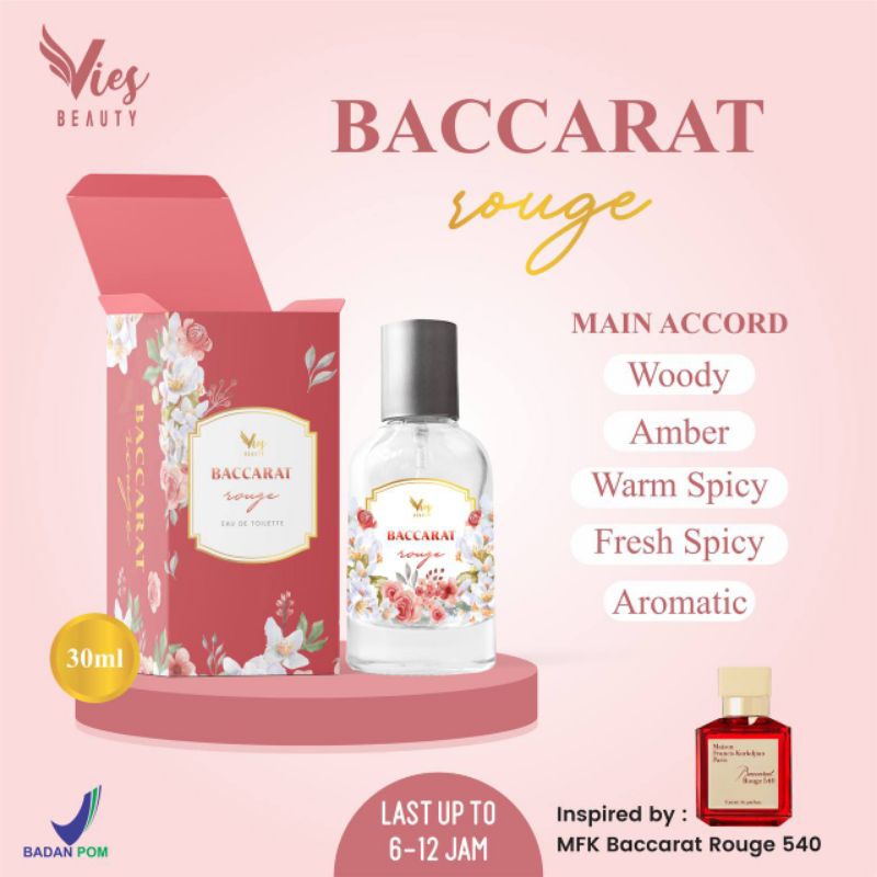 Inspired Parfum By Vies BPOM READY STOK